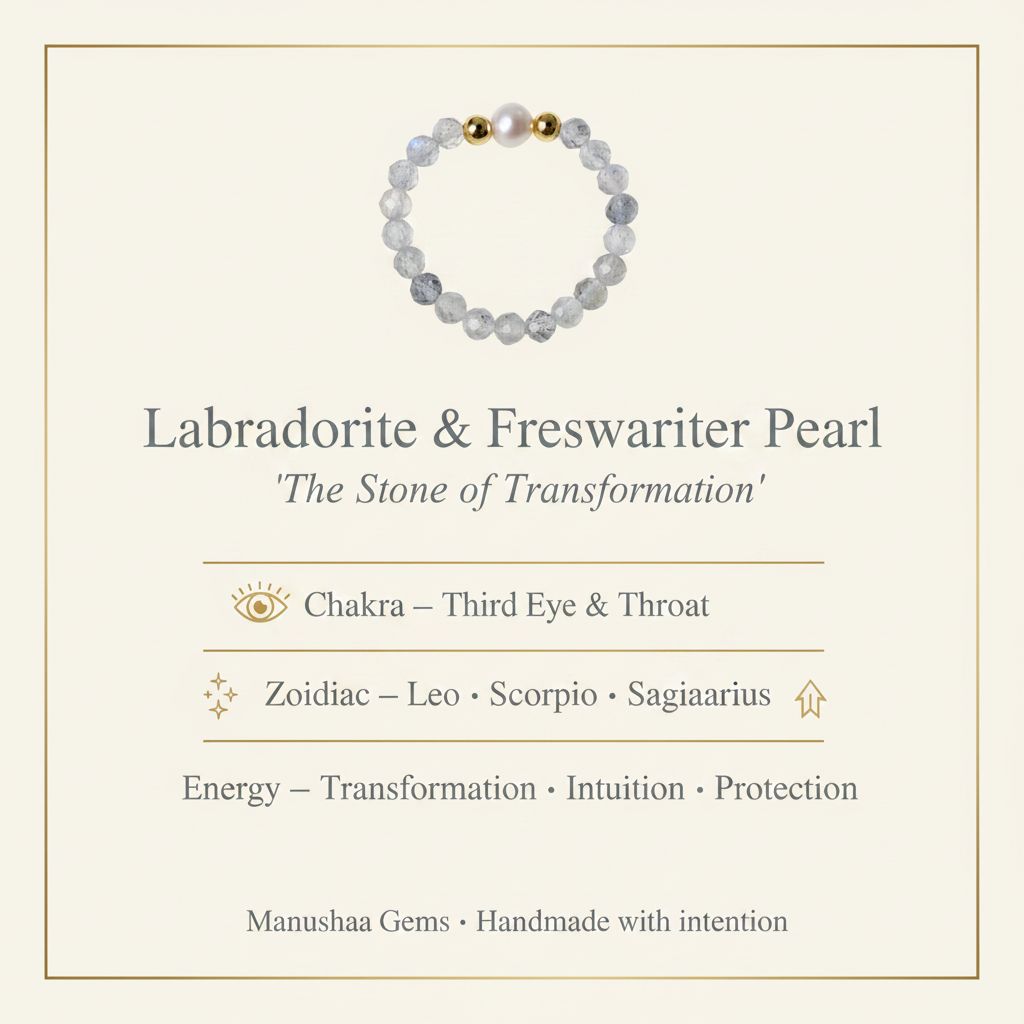 Labradorite and freshwater pearl ring crystal meaning infographic – third eye chakra, transformation – Manushaa Gems